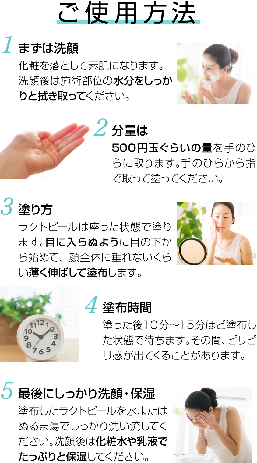 ラクトピールのご使用方法